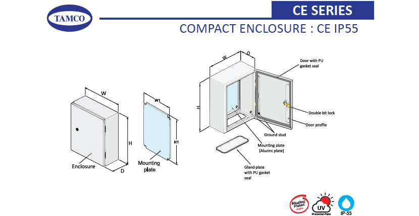 TAMCO CE-Series IP55 - ตู้สวิชบอร์ดแบบมาตราฐาน : รุ่น CE IP55 ราคาถูก ราคาส่ง
