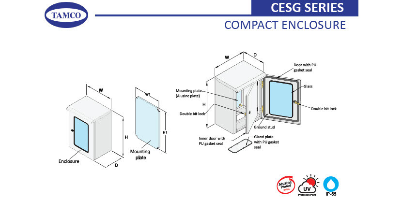 ตู้สวิชบอร์ดแบบมีหลังคาประตูสองชั้นมีกระจก : รุ่น CESG IP55 ราคาถูก ราคาส่ง